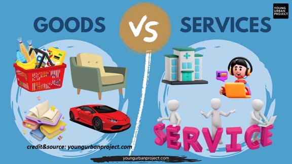 what-is-goods-and-services-picture